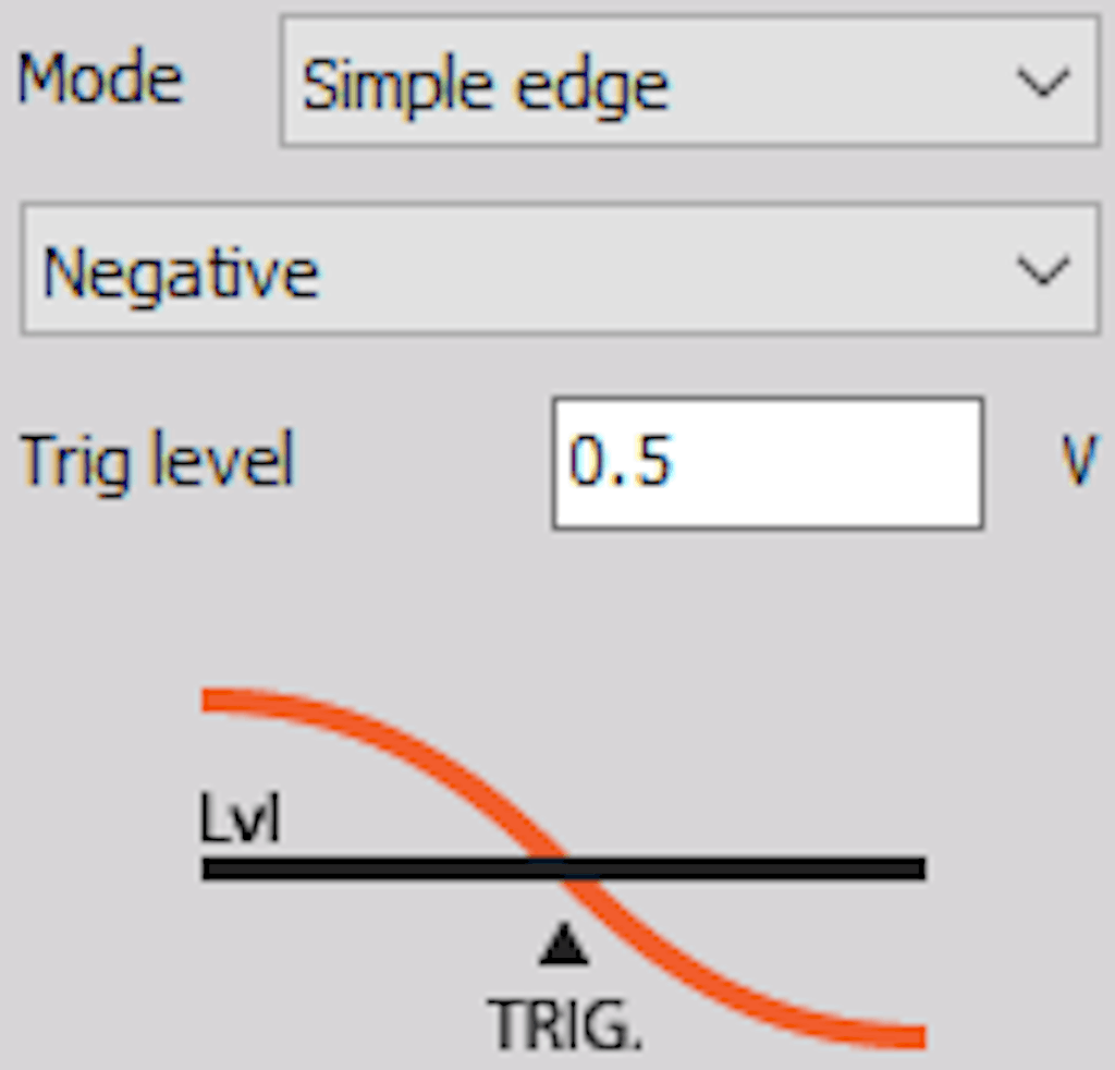 DewesoftX simple edge negative slope