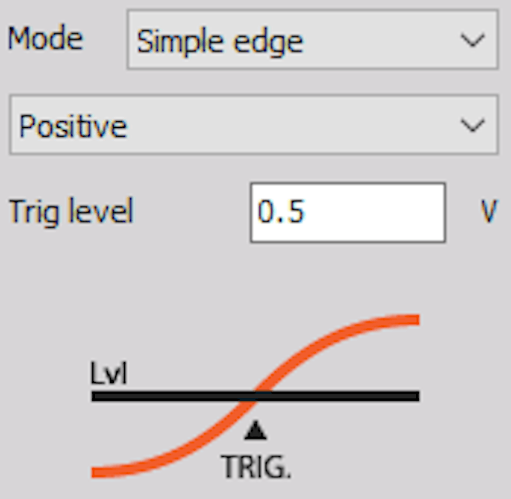 DewesoftX simple edge positive slope