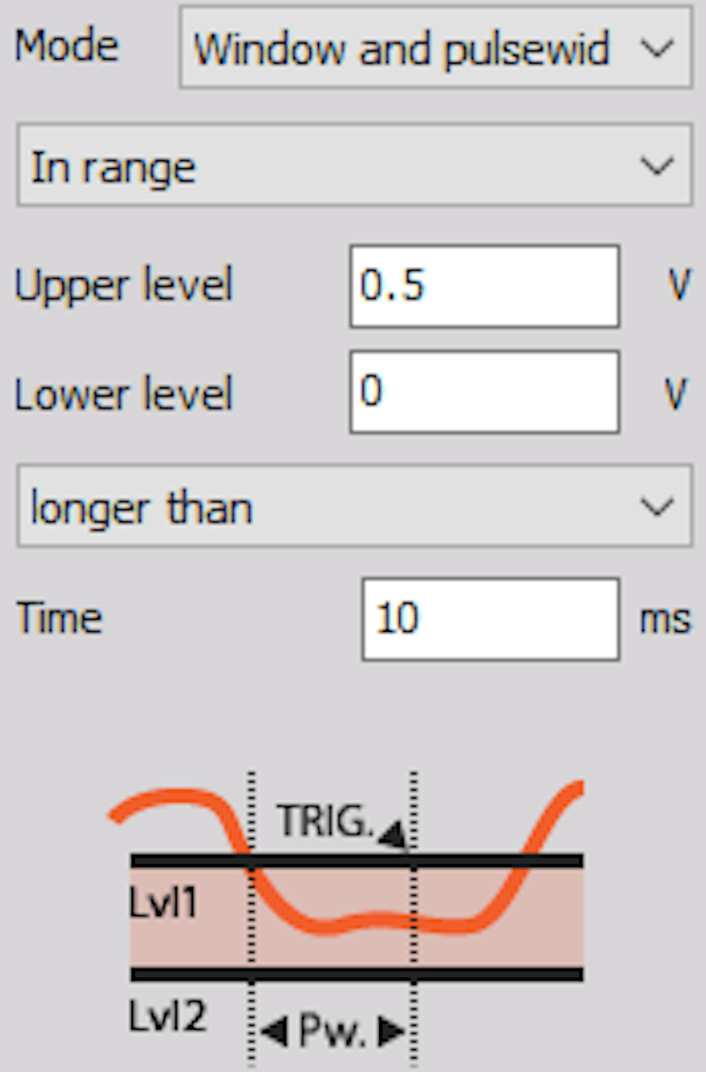 DewesoftX windowpulsewidth in range longer