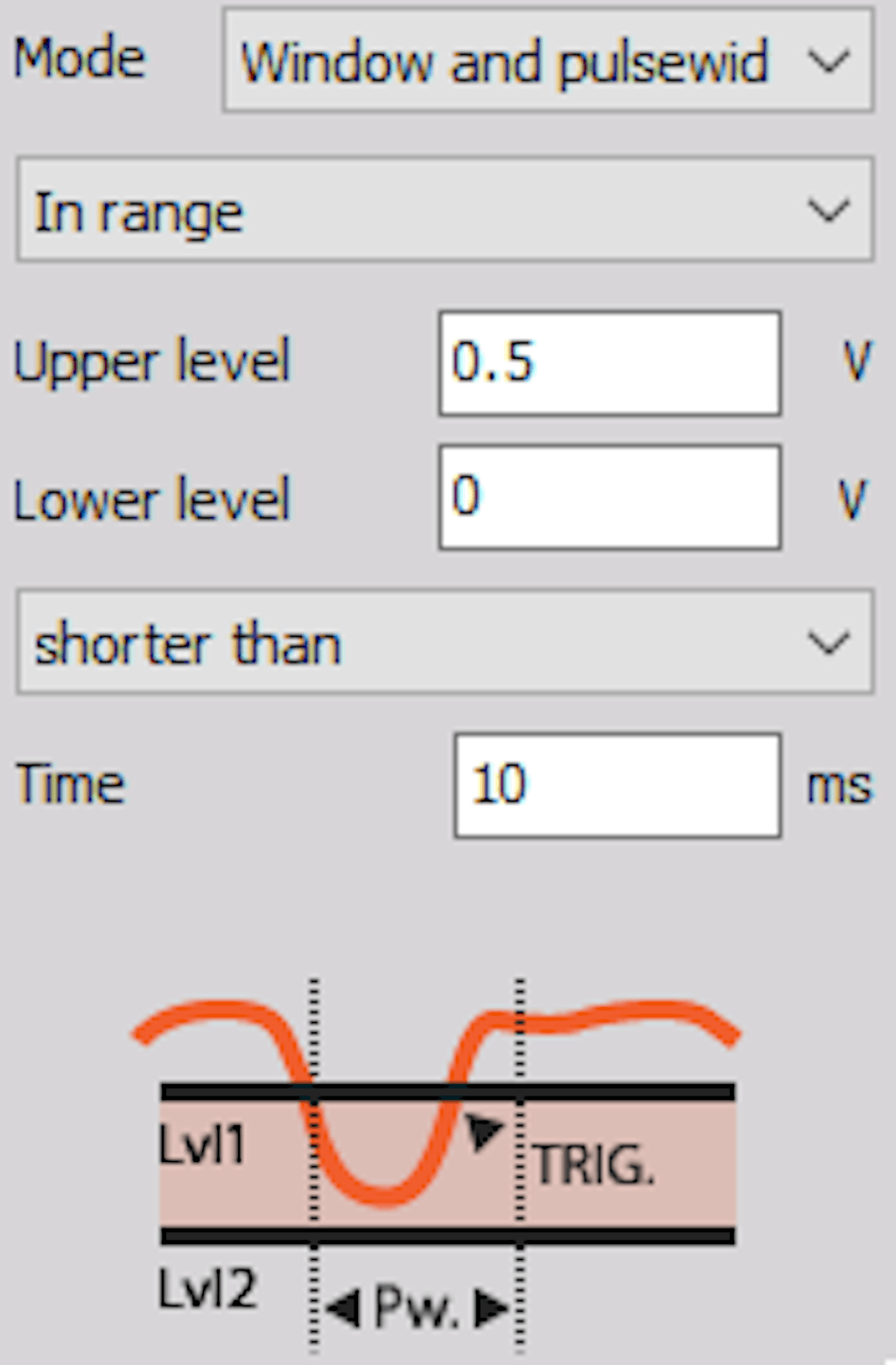 DewesoftX windowpulsewidth in range shorter