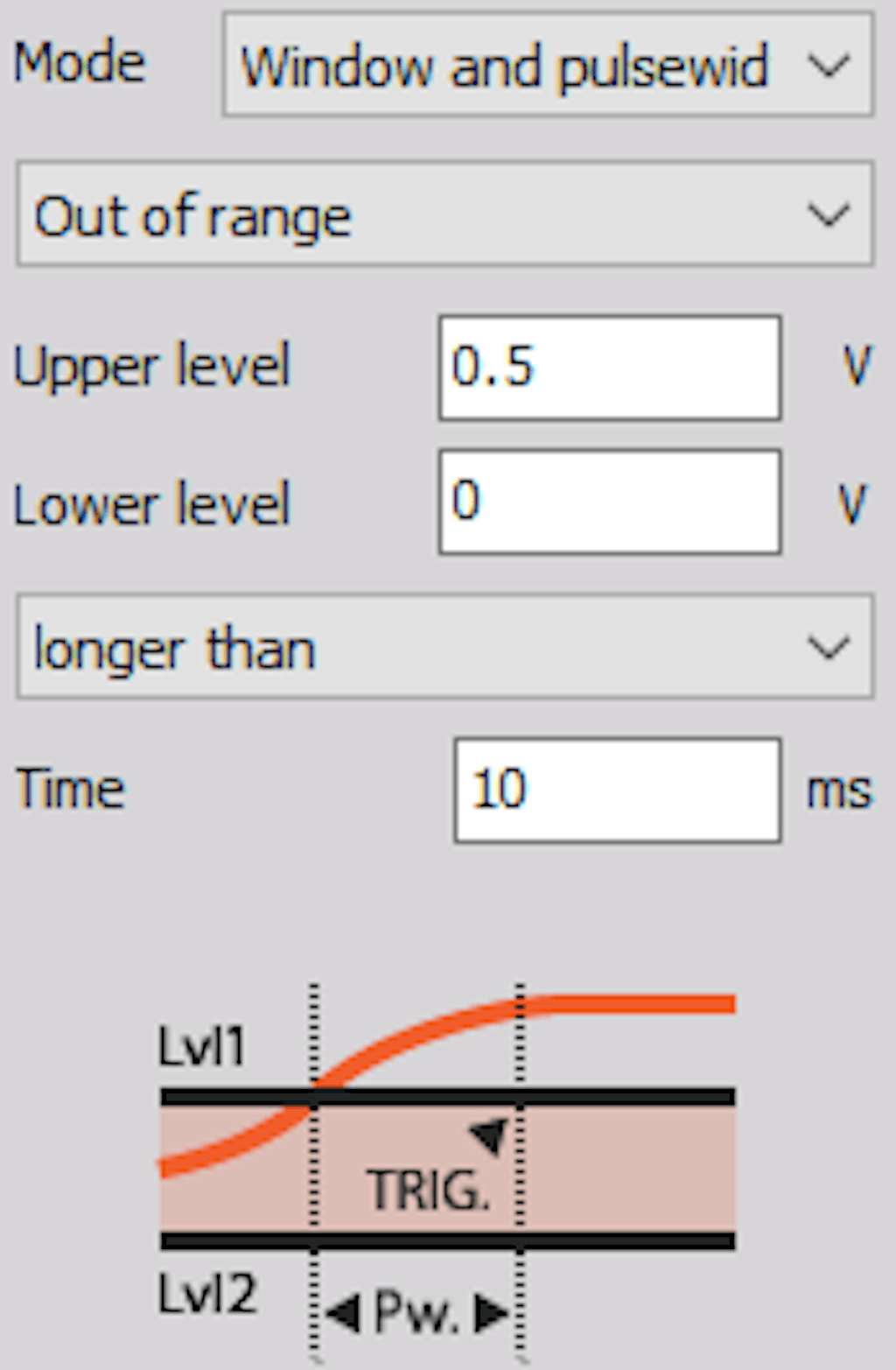 DewesoftX windowpulsewidth outof range longer