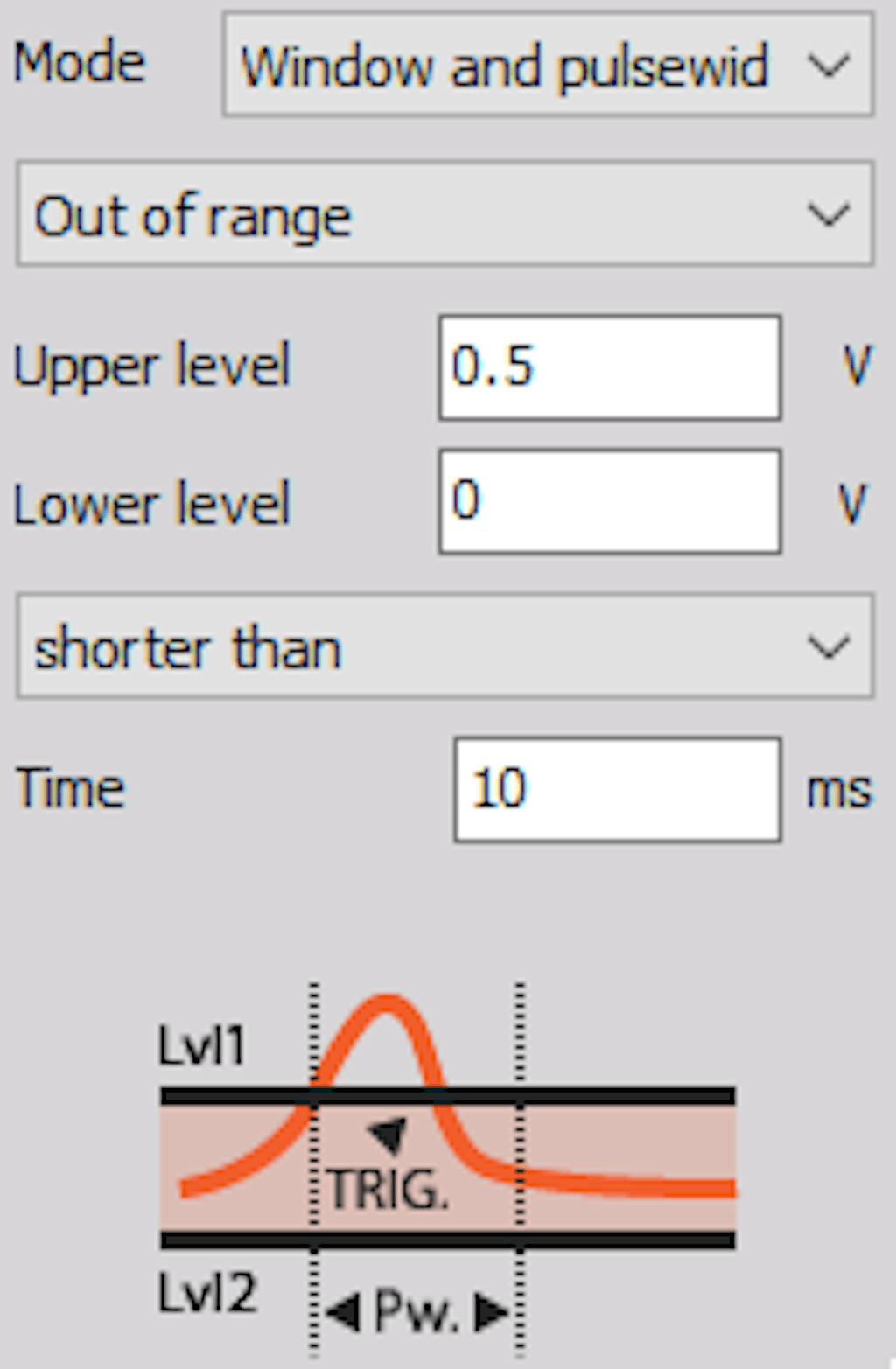 DewesoftX windowpulsewidth outof range shorter