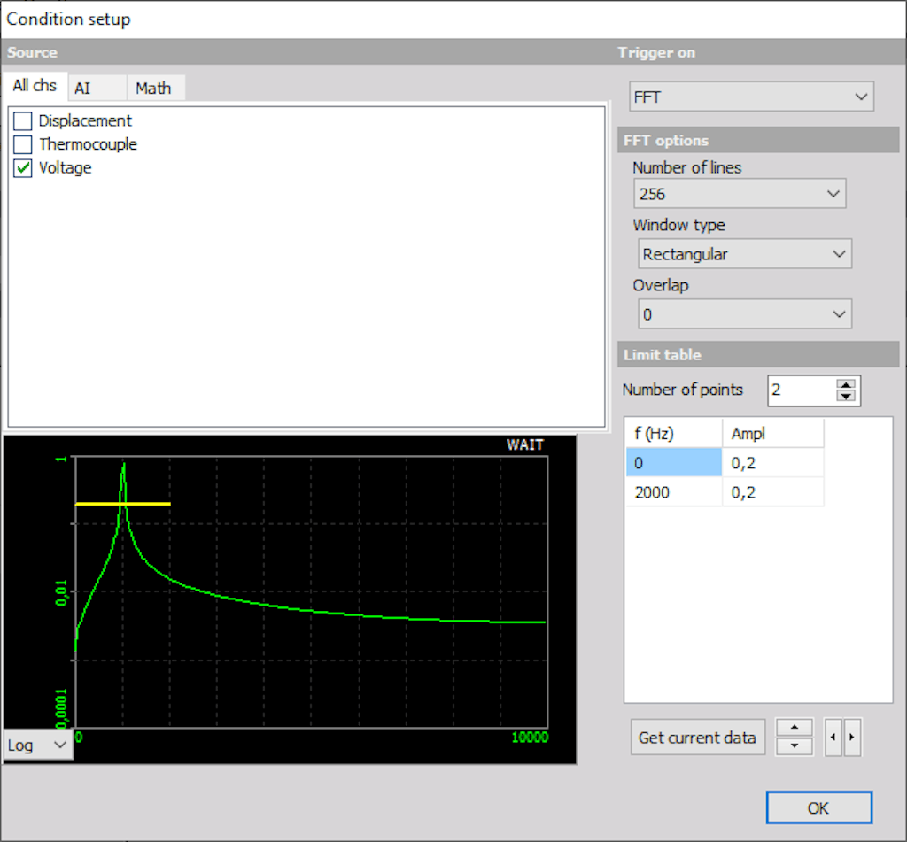DewesoftX condition setup FFT