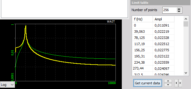 DewesoftX get current data from the measured frequency values DewesoftX get current data from the measured frequency values