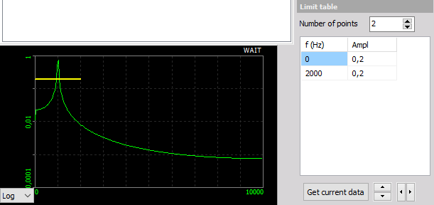 DewesoftX limit table DewesoftX limit table