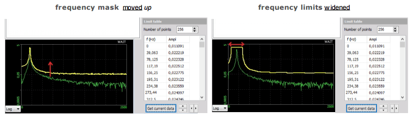 DewesoftX modified amplitude-frequency values. DewesoftX modified amplitude-frequency values.