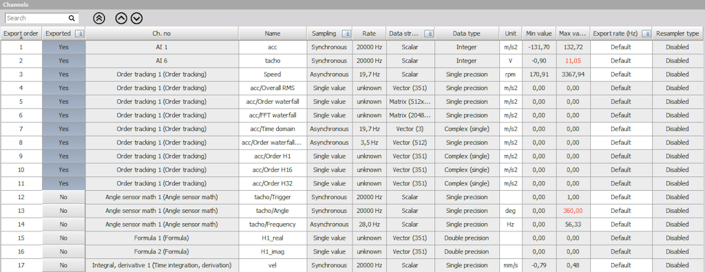 DewesoftX preview exported channels grid DewesoftX preview exported channels grid