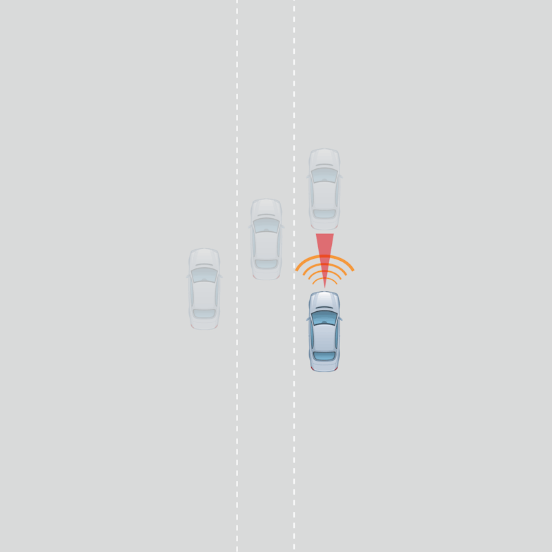 ADAS blind spot detection