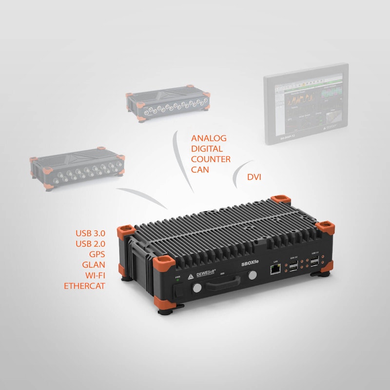 SBOX Computer and Data Logger | Dewesoft