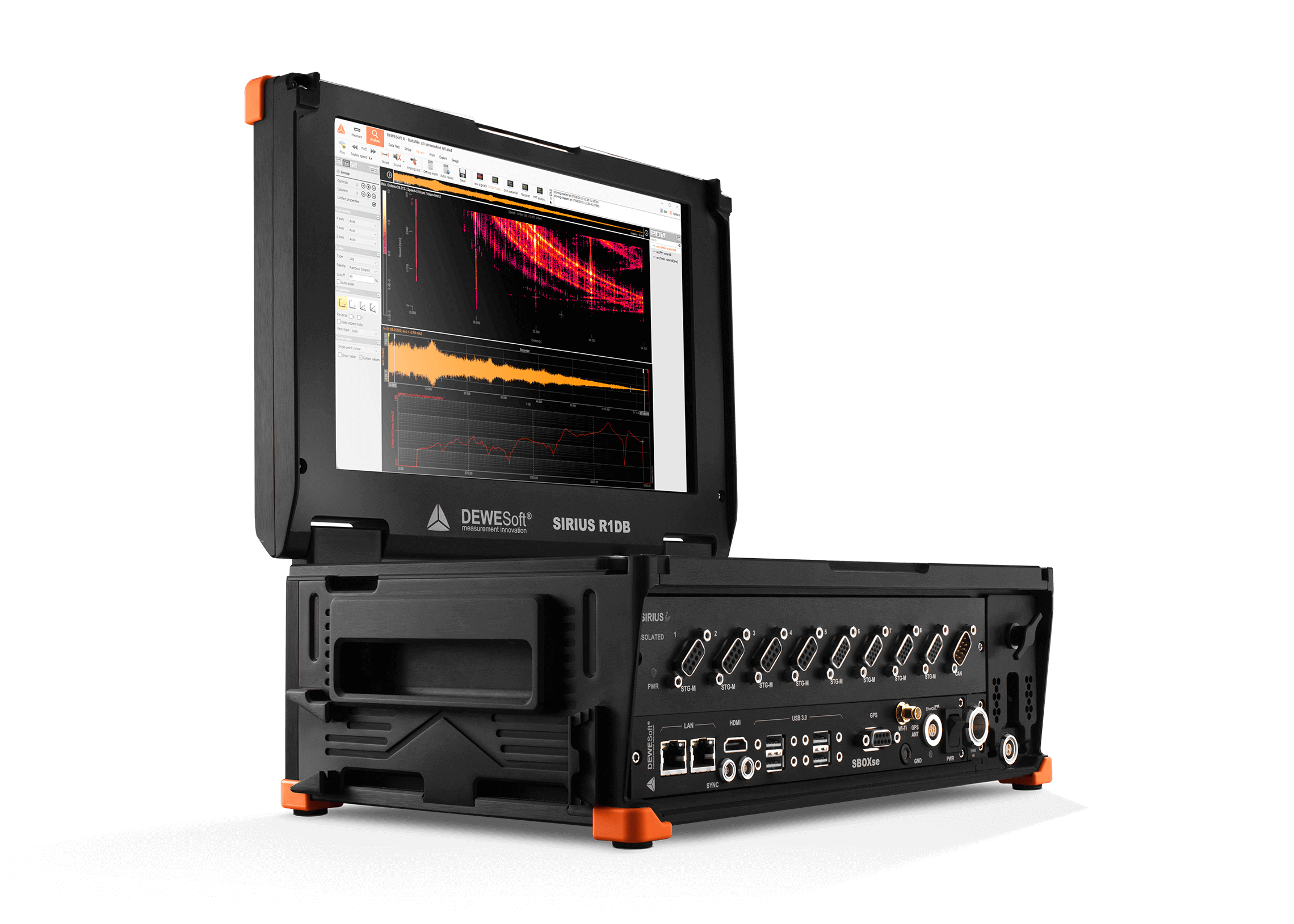 SIRIUS R1DB data acquisition system