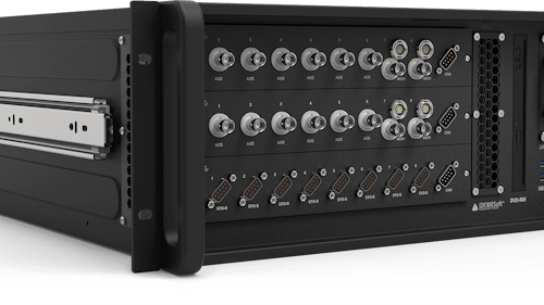 DewesoftX | Award-winning Data Acquisition Software