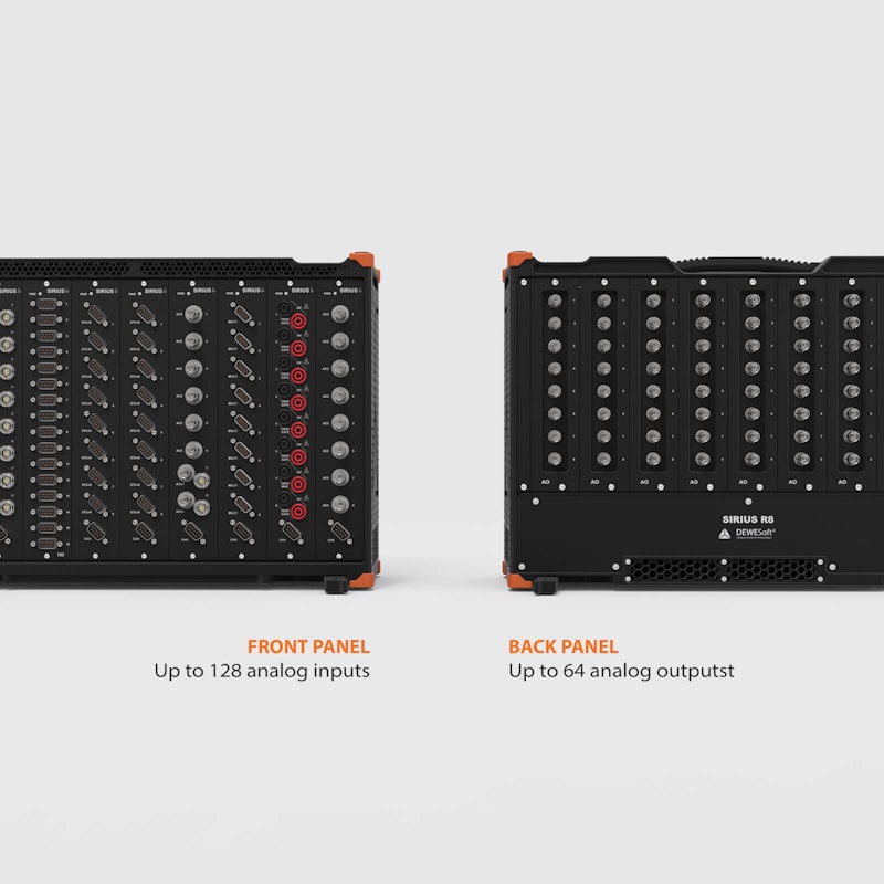 SIRIUS R8 analog outputs