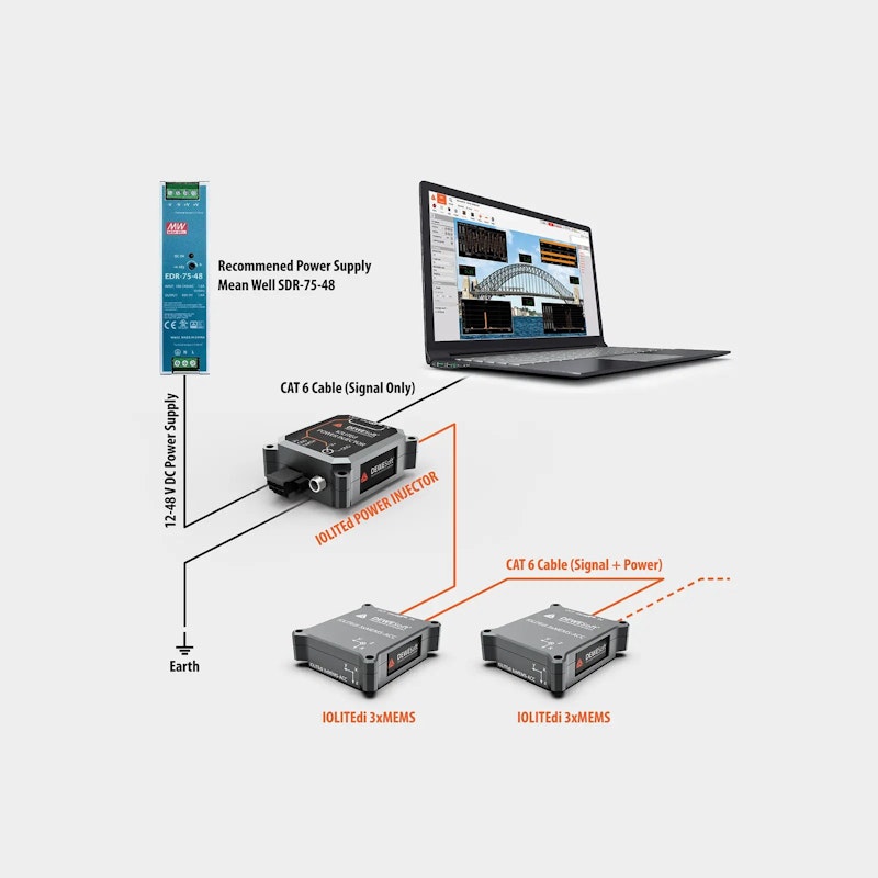 IOLITE accessories wiring diagram configuration