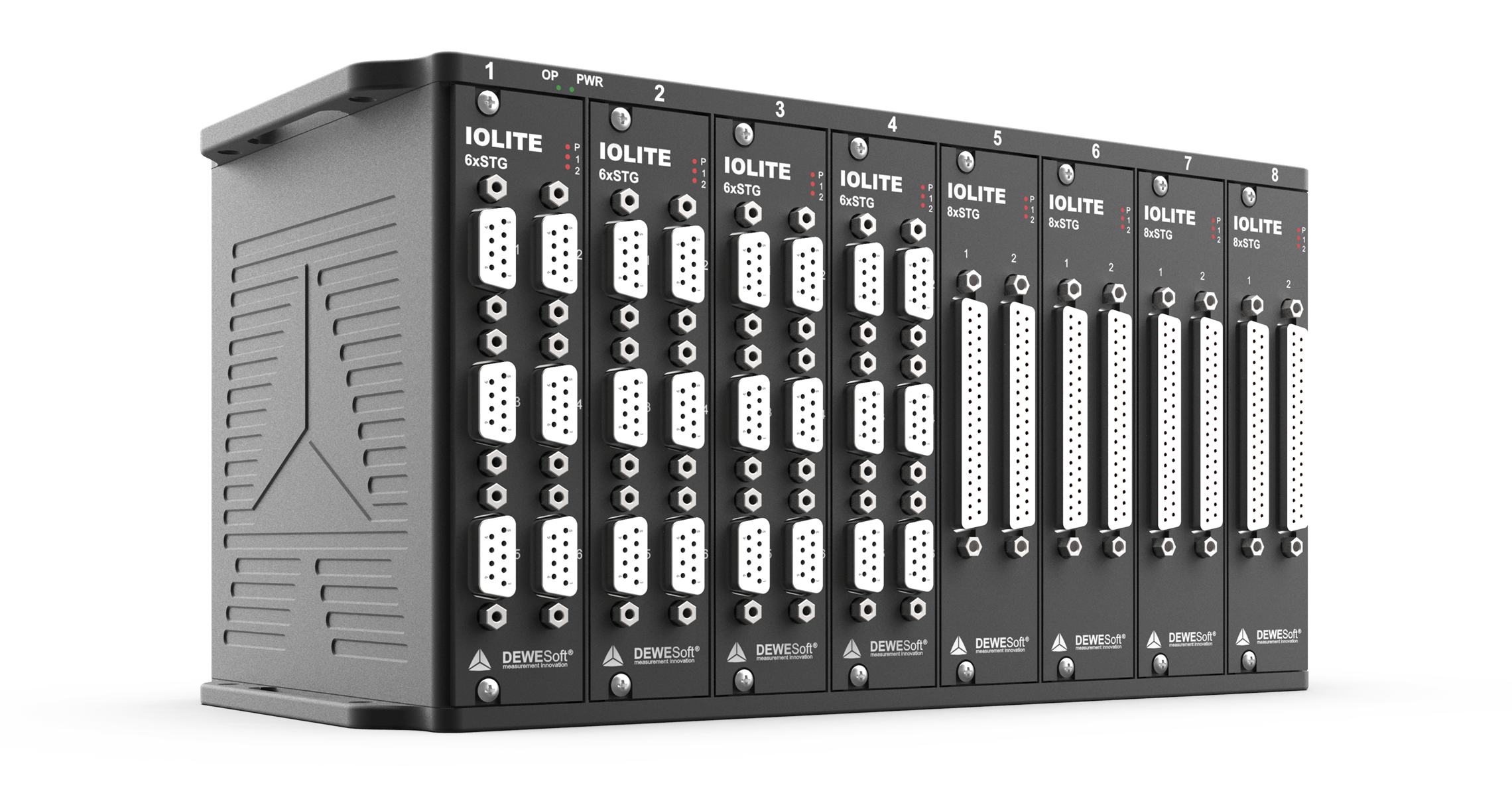 IOLITE LX embedded DAQ system