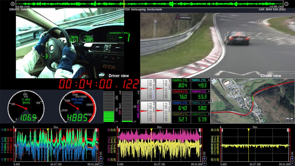 Uma versão inicial do DewesoftX mostrando telas personalizáveis, vídeo sincronizado e GPS