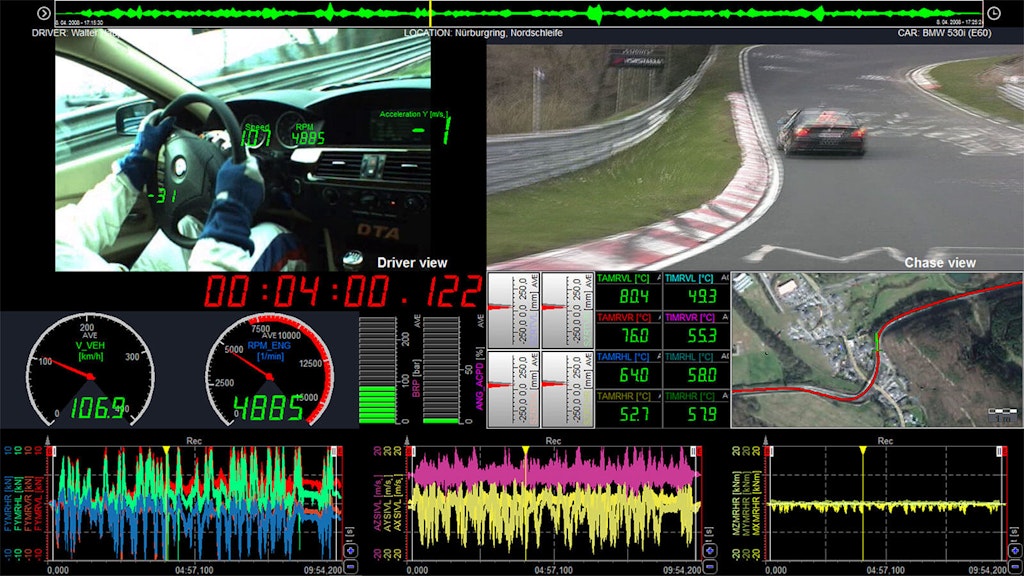 Robust graphical interface screen from Dewesoft X DAQ software