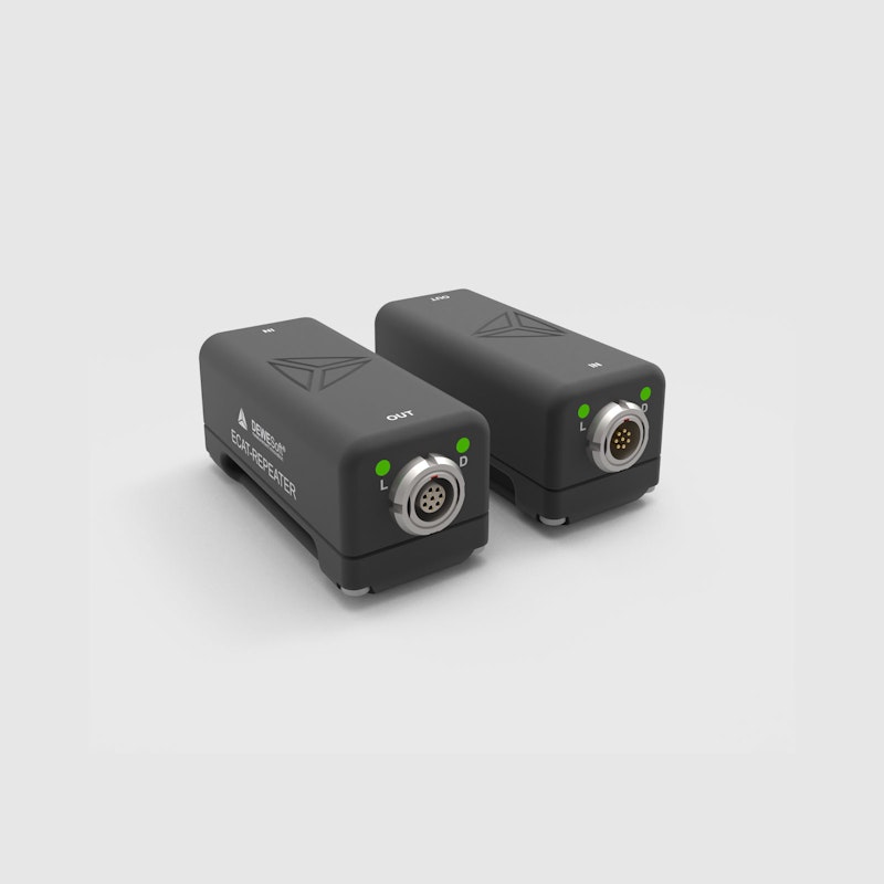 EtherCAT®-tillbehör för mät- och styrsystem | Dewesoft
