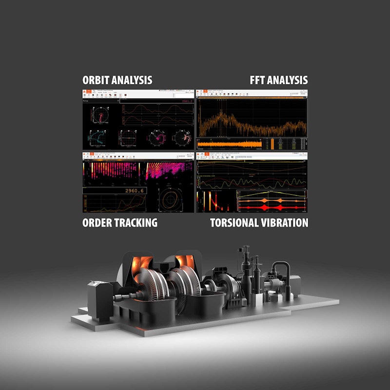 Dewesoft rotating machinery analysis