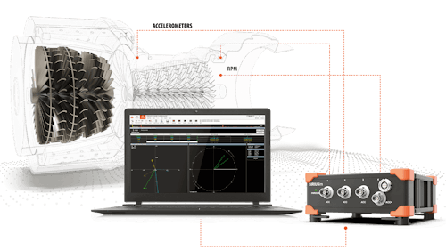 Dewesoft rotor balancing Dewesoft rotor balancing