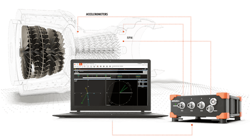 Dewesoft rotor balancing