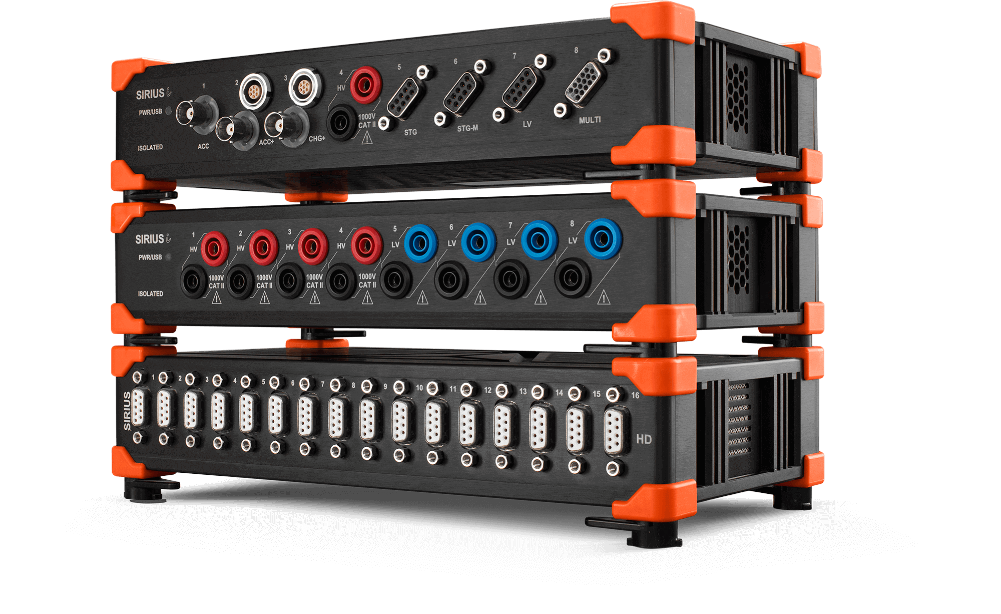 SIRIUS modular data acquisition (DAQ) system