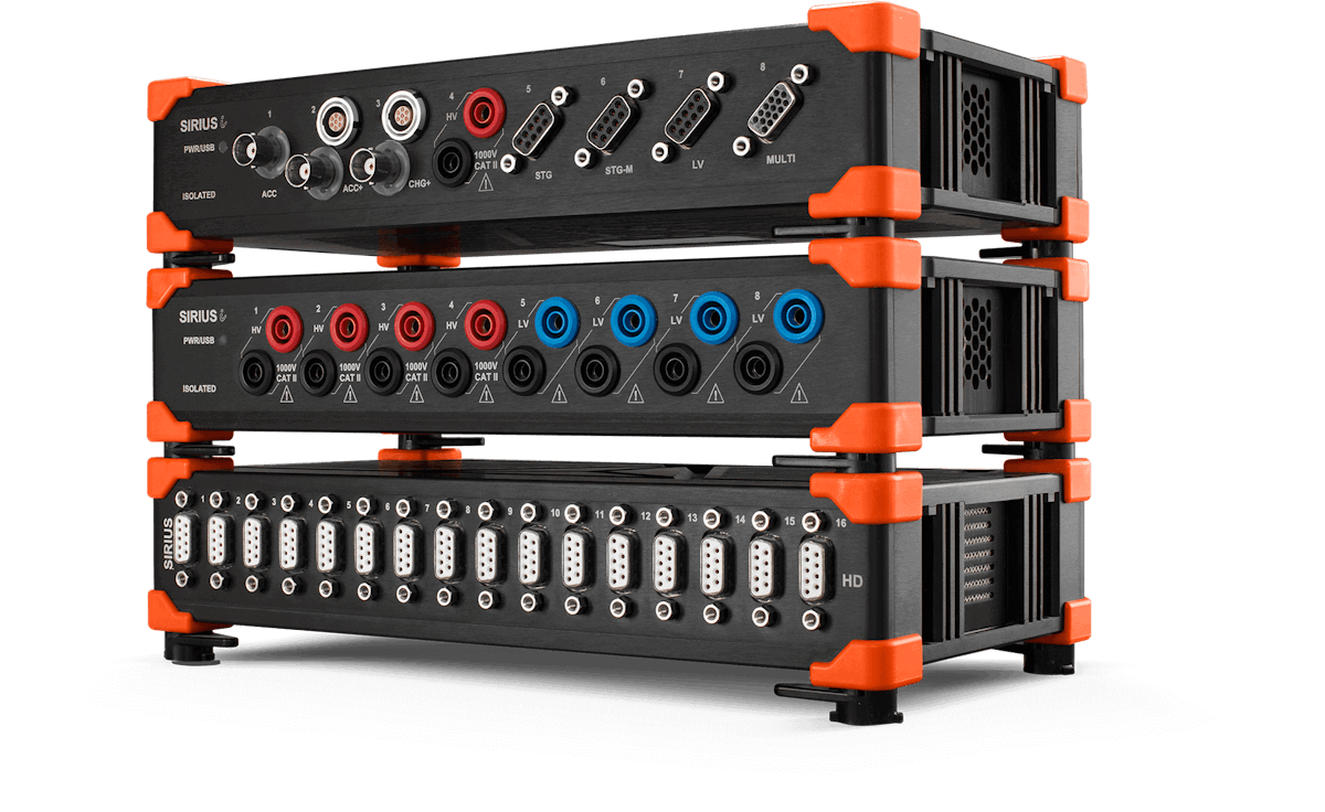 SIRIUS®, Powerful USB and EtherCAT DAQ System