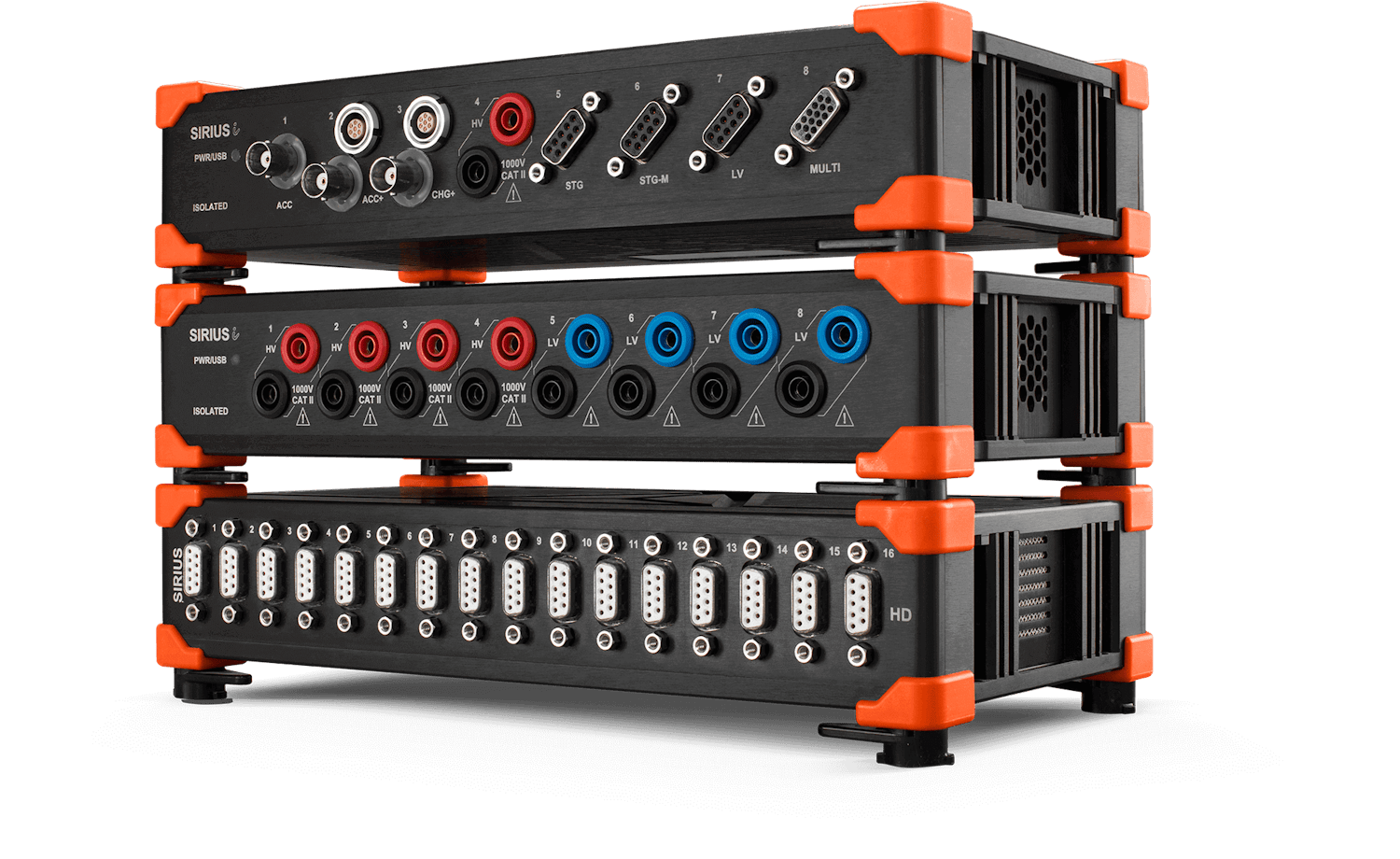 SIRIUS® | Powerful USB and EtherCAT DAQ System | Dewesoft