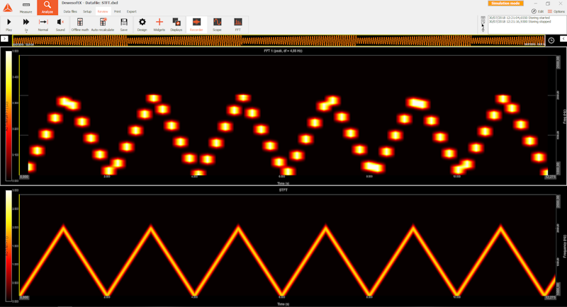 Dewesoft FFT short time fourier transformation