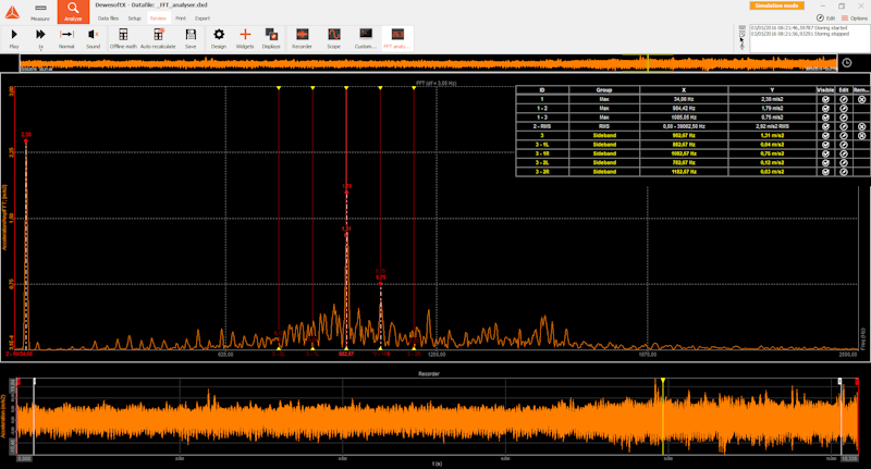 Dewesoft X FFT analyzer measurement