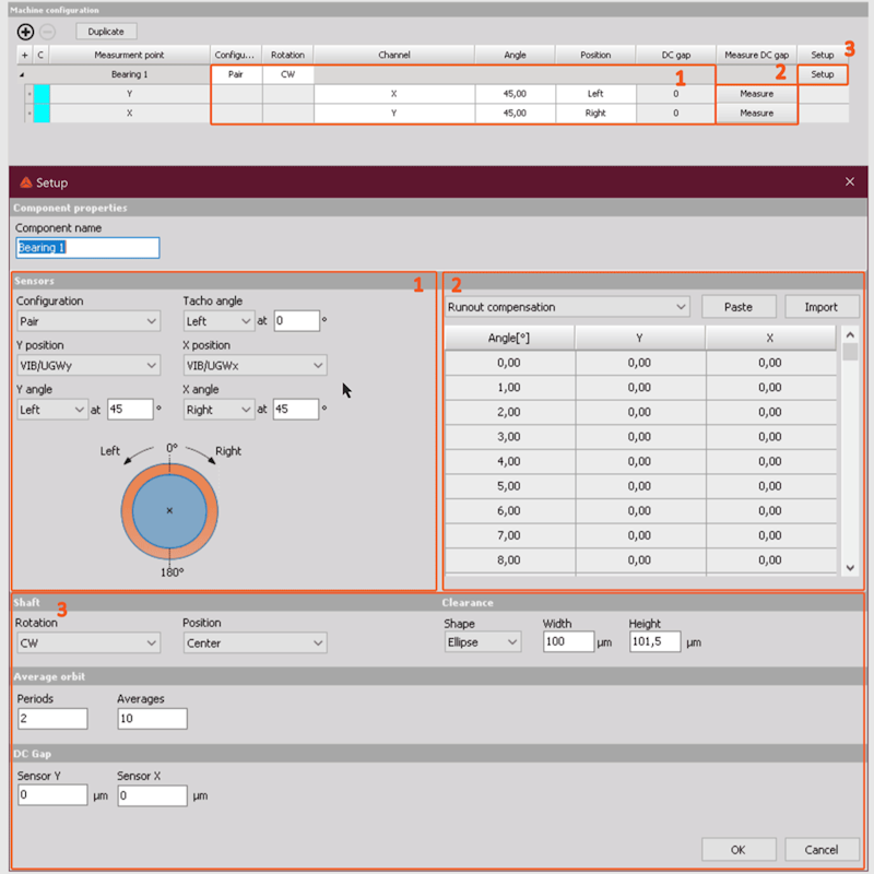 Orbit analysis machine bearing configuration