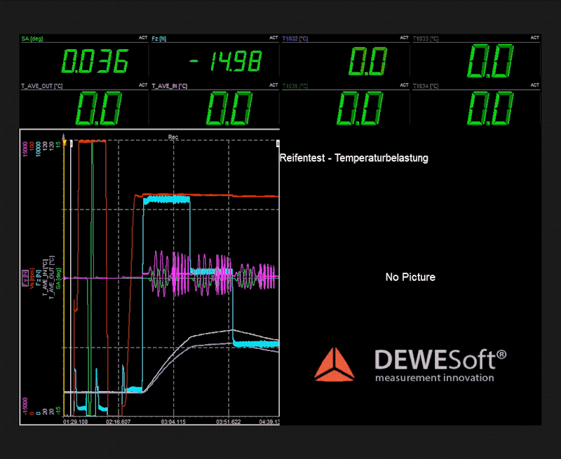 Dewesoft IR thermal video temperature Dewesoft IR thermal video temperature