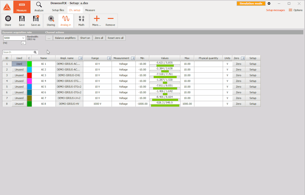 Creación Automática de Canales de Configuración sin Conexión