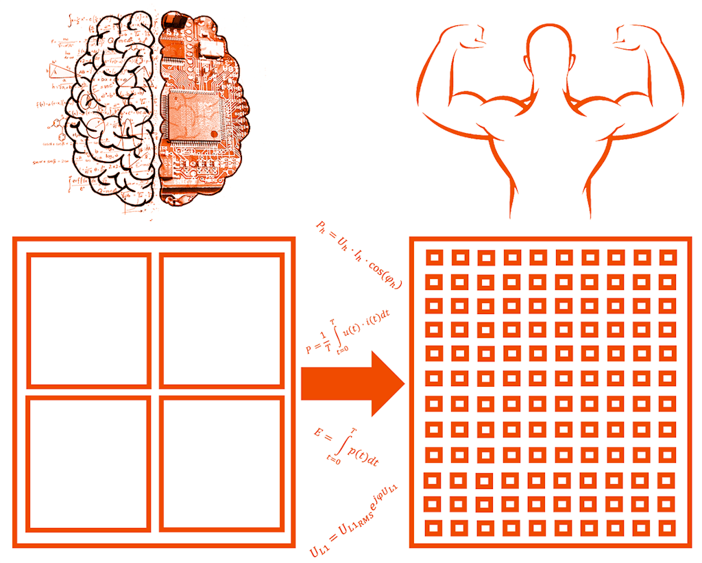 The new power analysis module overview