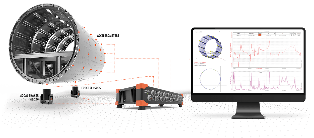 Engineering Optimization Tools Market: Analysing the Driving Factors