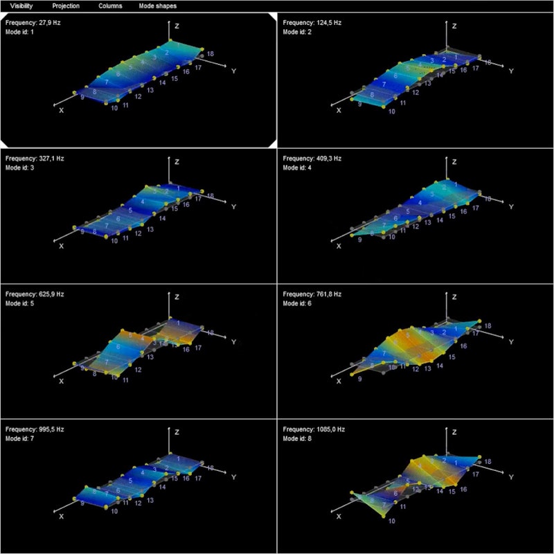 Dewesoft modal test geometry animation