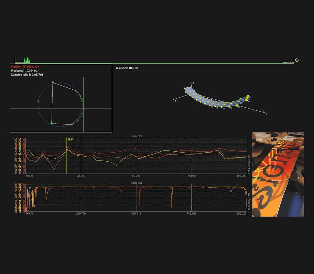 Modalanalyse-Bildschirm in DewesoftX