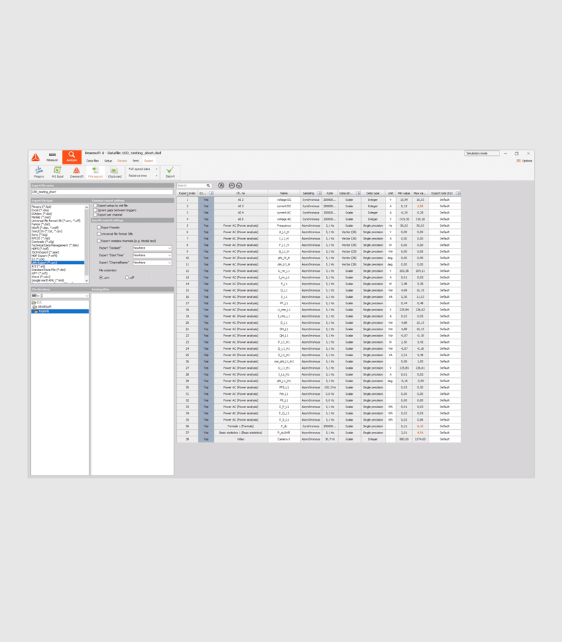 DewesoftX | Award-winning Data Acquisition Software