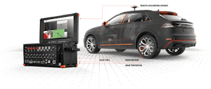 Test de freinage - Essais de freins de véhicules et d'ABS (ISO, ECE, SAE, FMSSV)
