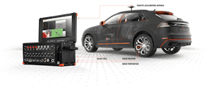 Teste de travagem - Testes de travagem e ABS de veículos (ISO, ECE, SAE, FMSSV)