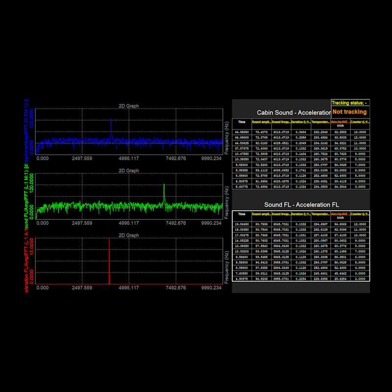 Dewesoft brake noise measurement screen