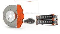 Dewesoft brake noise testing