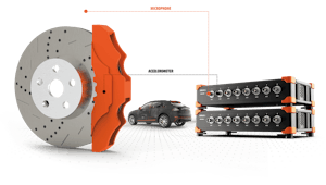 Brake Noise Testing - Detect and track brake noise according to VDA 303 guideline