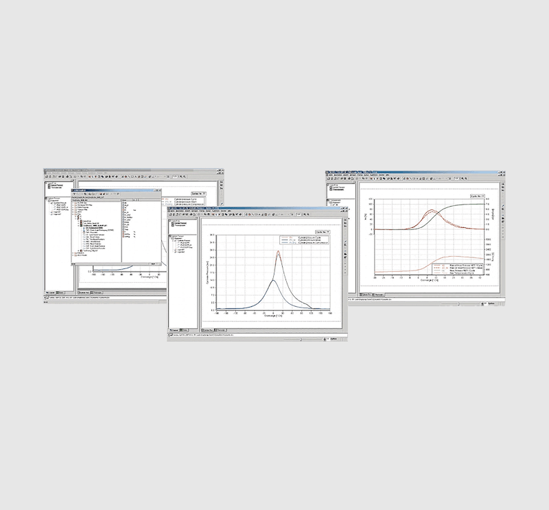 Combustion analysis concerto post processing