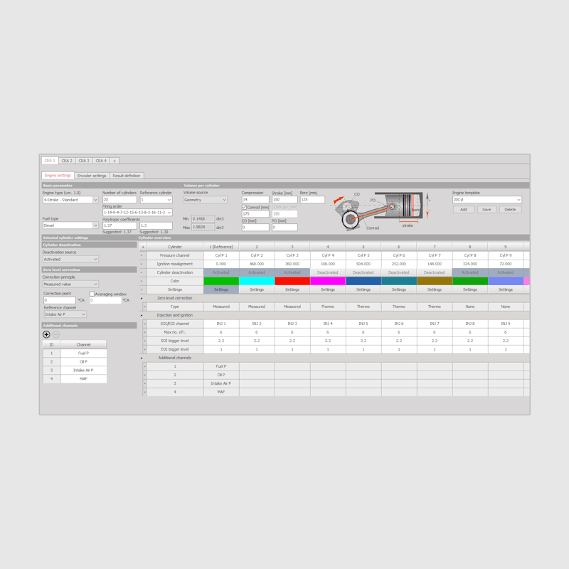 Combustion Measurement and Combustion Analysis | Dewesoft