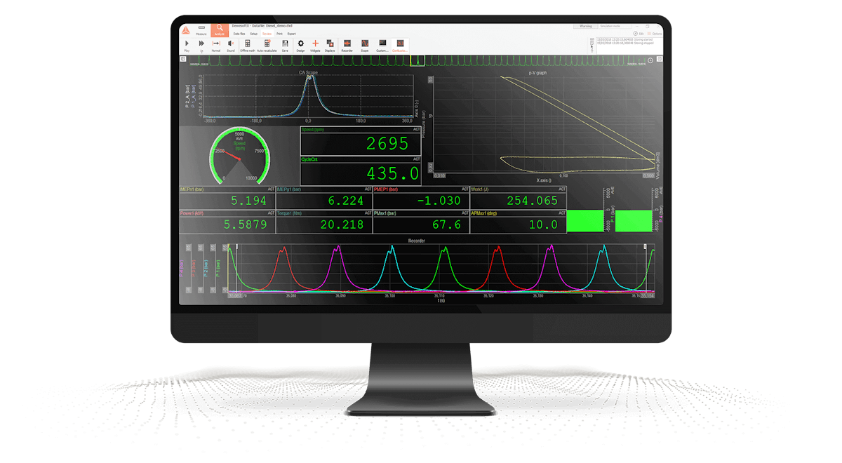 Signal measurement. Combustion measurement analysis in research and development  kistler.