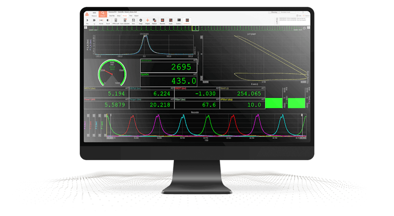 Dewesoft combustion measurement