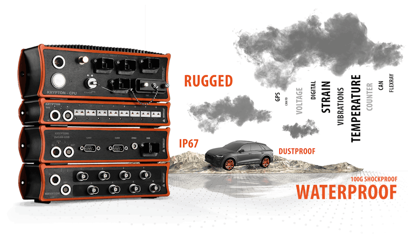 Dewesoft harsh environment testing