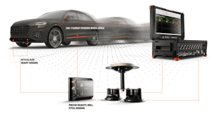 Fahrdynamische Prüfung - Fahrdynamik auf der Grundlage von ISO- und ECE-Normen