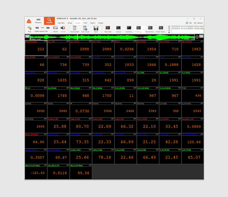 DewesoftX power analyzer calculations