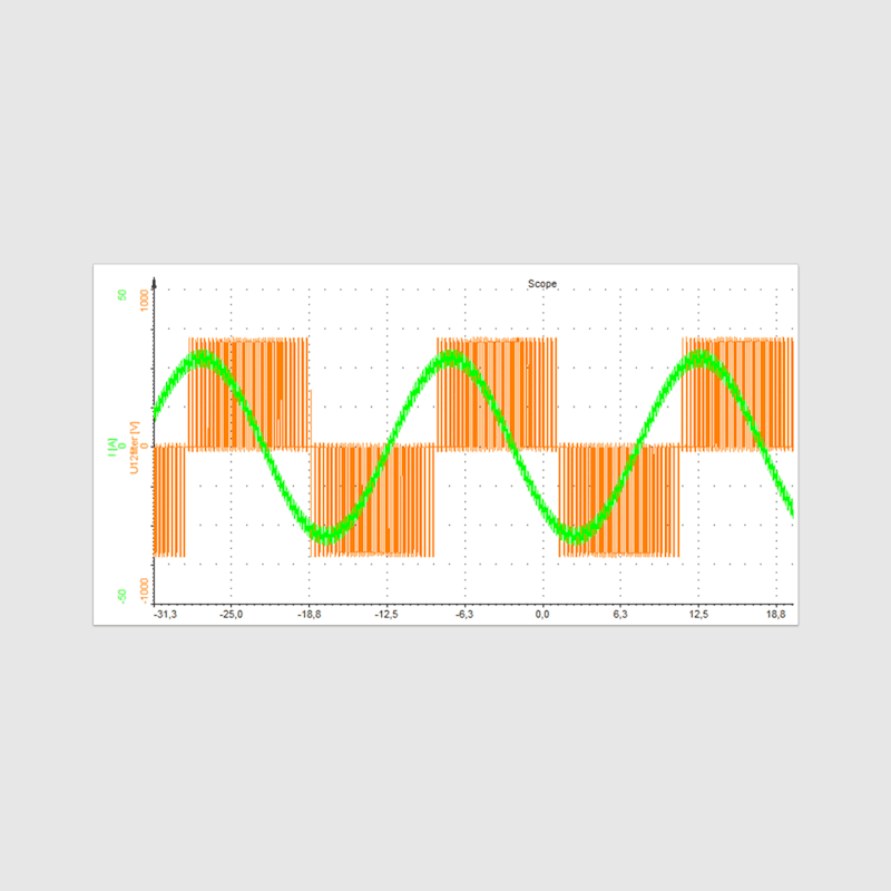 Dewesoft power analyzer frequency source